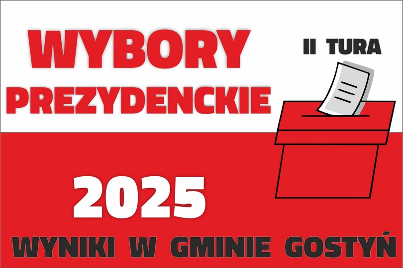Wyniki II tury wyborów prezydenckich