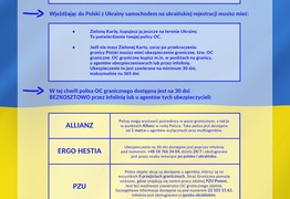 OC graniczne lub Zielona Karta dla obywateli Ukrainy wjeżdżających na teren Polski (photo)