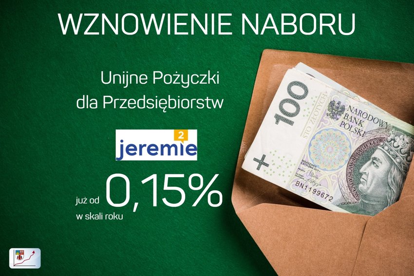 Wznowienie