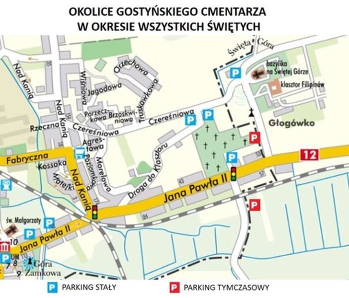Wszystkich